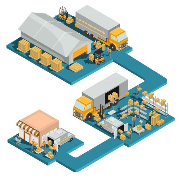Kms Warehouse Concept
