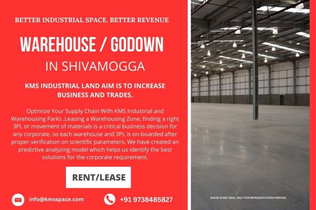 Find Best Storage Units Near You